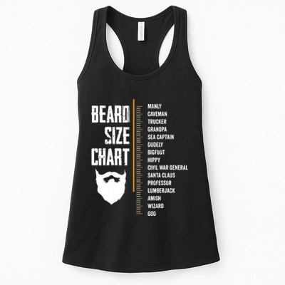 Beard Measurement Chart Beard Length Funny Growth Chart Womens Tank Top