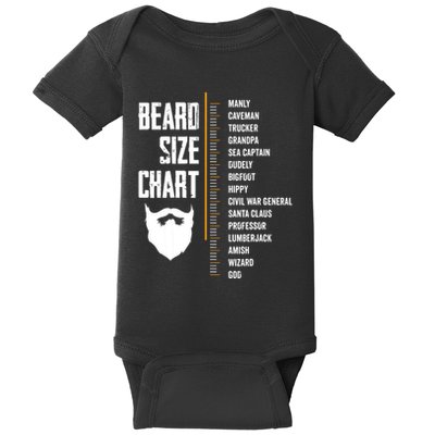 Beard Measurement Chart Beard Length Funny Growth Chart Baby Bodysuit