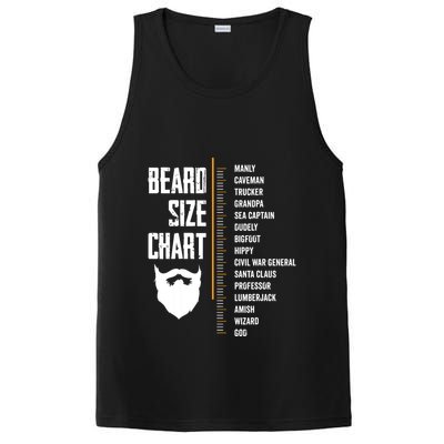 Beard Measurement Chart Beard Length Funny Growth Chart PosiCharge Competitor Tank