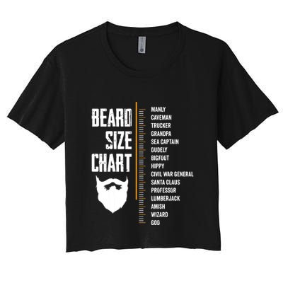 Beard Measurement Chart Beard Length Funny Growth Chart Crop Top