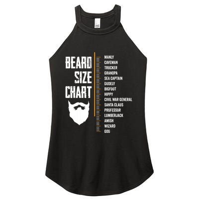 Beard Measurement Chart Beard Length Funny Growth Chart Women's Perfect Tri Rocker Tank