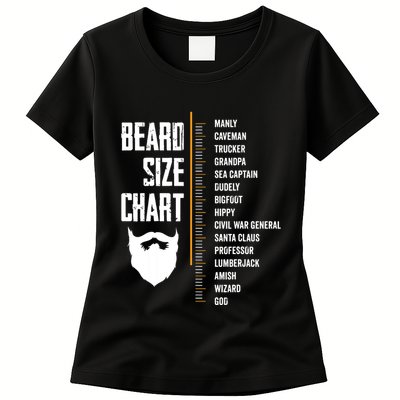 Beard Measurement Chart Beard Length Funny Growth Chart Womens T-Shirt