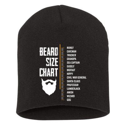 Beard Measurement Chart Beard Length Funny Growth Chart Short Acrylic Beanie
