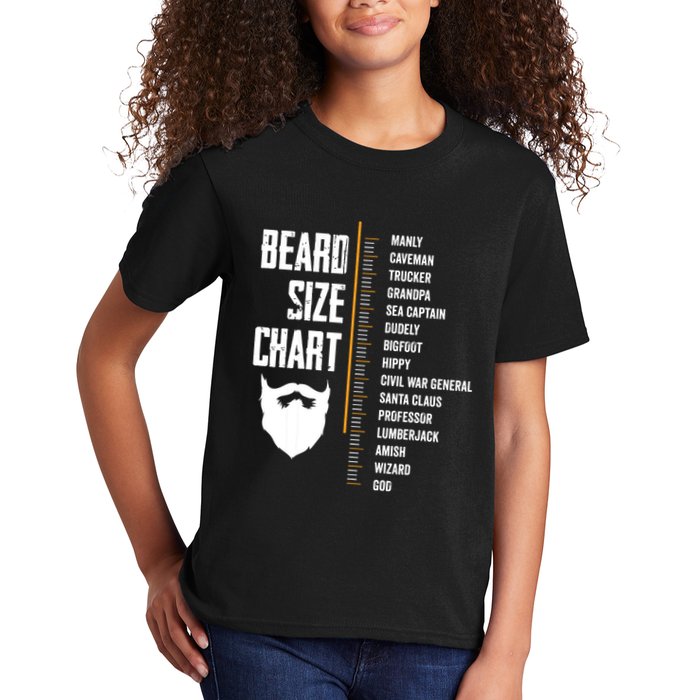 Beard Measurement Chart Beard Length Funny Growth Chart Kids T-Shirt