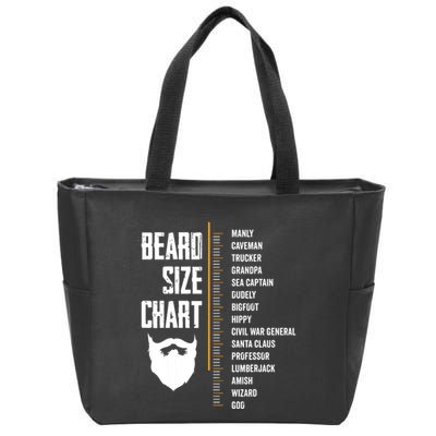 Beard Measurement Chart Beard Length Funny Growth Chart Zip Tote Bag