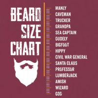 Beard Measurement Chart Beard Length Funny Growth Chart 16oz Travel Tumbler
