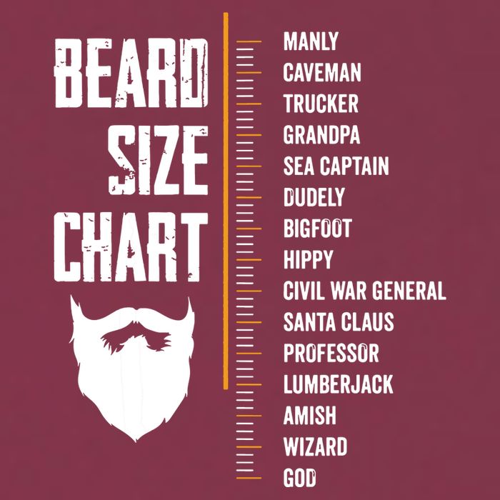 Beard Measurement Chart Beard Length Funny Growth Chart 16oz Travel Tumbler