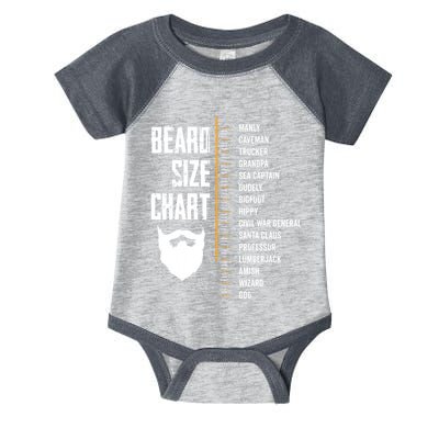 Beard Measurement Chart Beard Length Funny Growth Chart Infant Baby Jersey Bodysuit