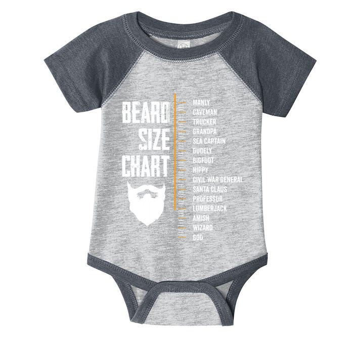 Beard Measurement Chart Beard Length Funny Growth Chart Infant Baby Jersey Bodysuit
