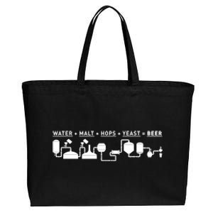 Beer Making Cycle Diagram For Homebrew Meaningful Gift Cotton Canvas Jumbo Tote