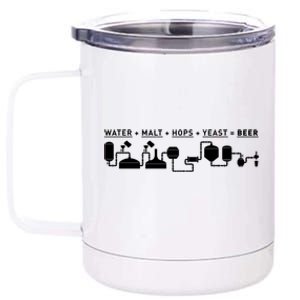 Beer Making Cycle Diagram For Homebrew Meaningful Gift 12 oz Stainless Steel Tumbler Cup