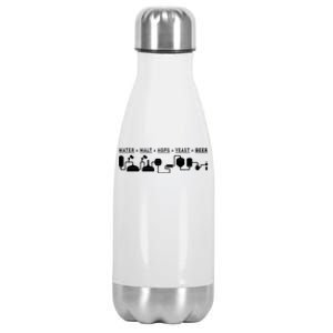 Beer Making Cycle Diagram For Homebrew Meaningful Gift Stainless Steel Insulated Water Bottle