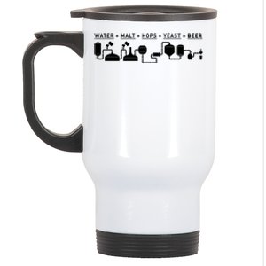 Beer Making Cycle Diagram For Homebrew Meaningful Gift Stainless Steel Travel Mug