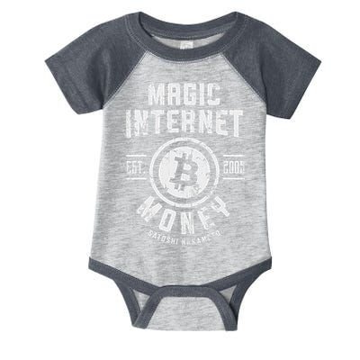 Bitcoin Magic Internet Money Btc Crypto Currency Blockchain Infant Baby Jersey Bodysuit