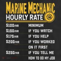 Best Marine Mechanic Hourly Rate Cool Comfort Performance Bucket Hat
