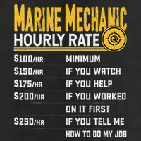 Best Marine Mechanic Hourly Rate 11oz C Handle Ceramic Mug