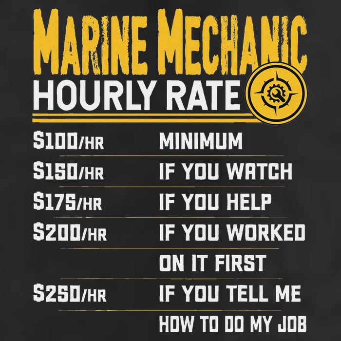 Best Marine Mechanic Hourly Rate 11oz C Handle Ceramic Mug
