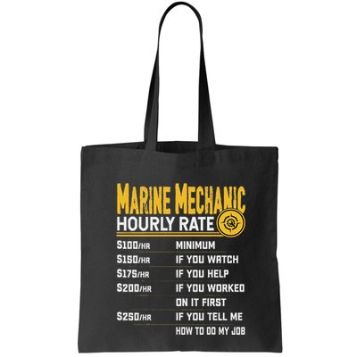 Best Marine Mechanic Hourly Rate Bag