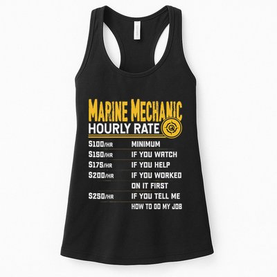 Best Marine Mechanic Hourly Rate Womens Tank Top