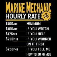 Best Marine Mechanic Hourly Rate Short Acrylic Beanie