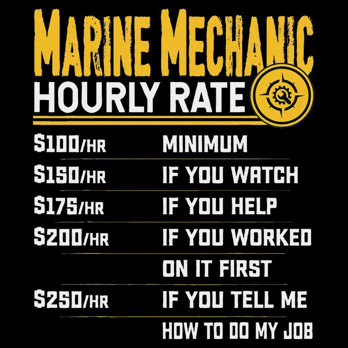 Best Marine Mechanic Hourly Rate Short Acrylic Beanie