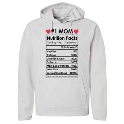 Best Mom Nutrition Facts Performance Fleece Hoodie