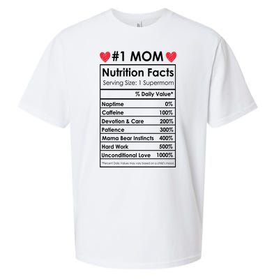 Best Mom Nutrition Facts Sueded Cloud Jersey T-Shirt