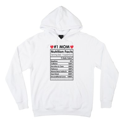 Best Mom Nutrition Facts Hoodie