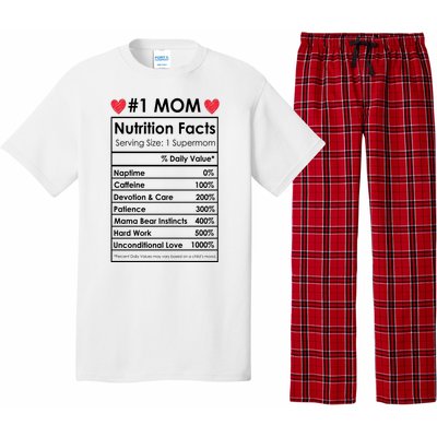 Best Mom Nutrition Facts Pajama Set