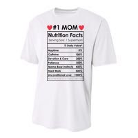 Best Mom Nutrition Facts Performance Sprint T-Shirt