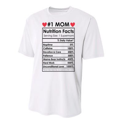 Best Mom Nutrition Facts Performance Sprint T-Shirt