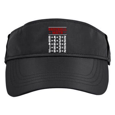 Baseball Math Operation Double Play Mathematician Adult Drive Performance Visor