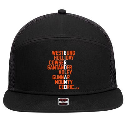 Birdland Names 2024 Baltimore Baseball 7 Panel Mesh Trucker Snapback Hat