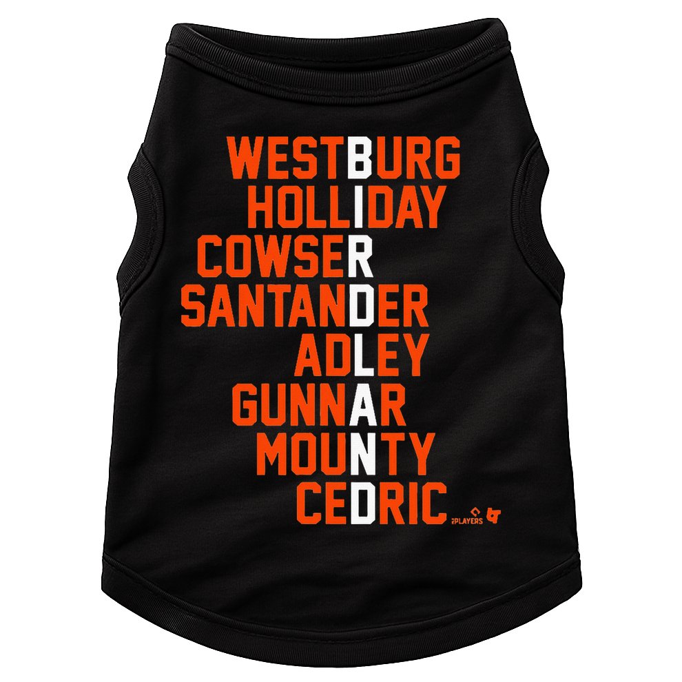 Birdland Names 2024 Baltimore Baseball Doggie Tank