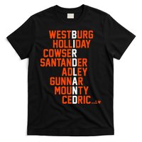 Birdland Names 2024 Baltimore Baseball T-Shirt