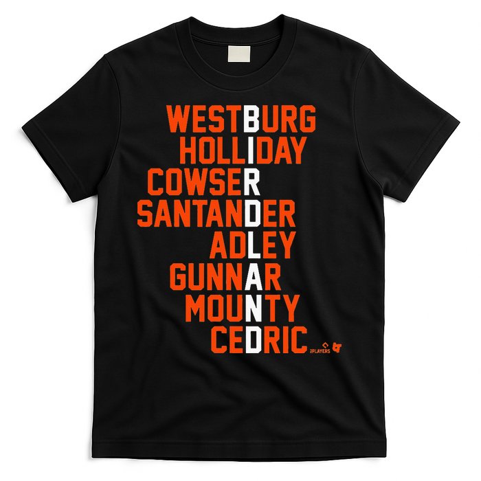Birdland Names 2024 Baltimore Baseball T-Shirt