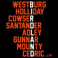 Birdland Names 2024 Baltimore Baseball T-Shirt