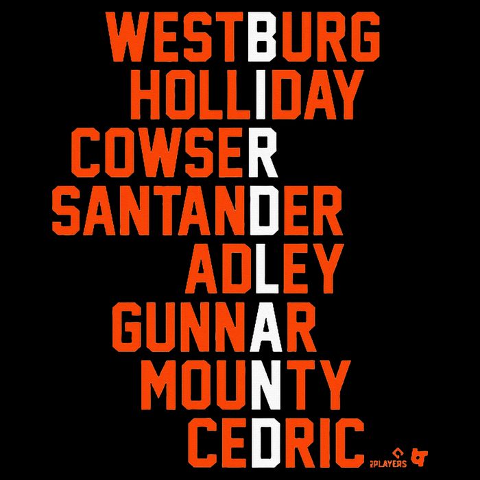 Birdland Names 2024 Baltimore Baseball T-Shirt