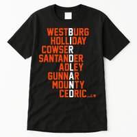 Birdland Names 2024 Baltimore Baseball Tall T-Shirt