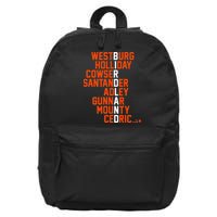 Birdland Names 2024 Baltimore Baseball 16 in Basic Backpack