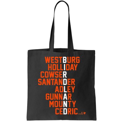 Birdland Names 2024 Baltimore Baseball Bag