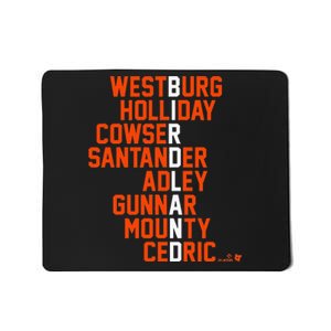 Birdland Names 2024 Baltimore Baseball Mousepad