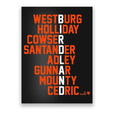 Birdland Names 2024 Baltimore Baseball Poster