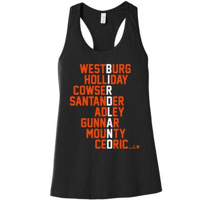 Birdland Names 2024 Baltimore Baseball Women's Racerback Tank