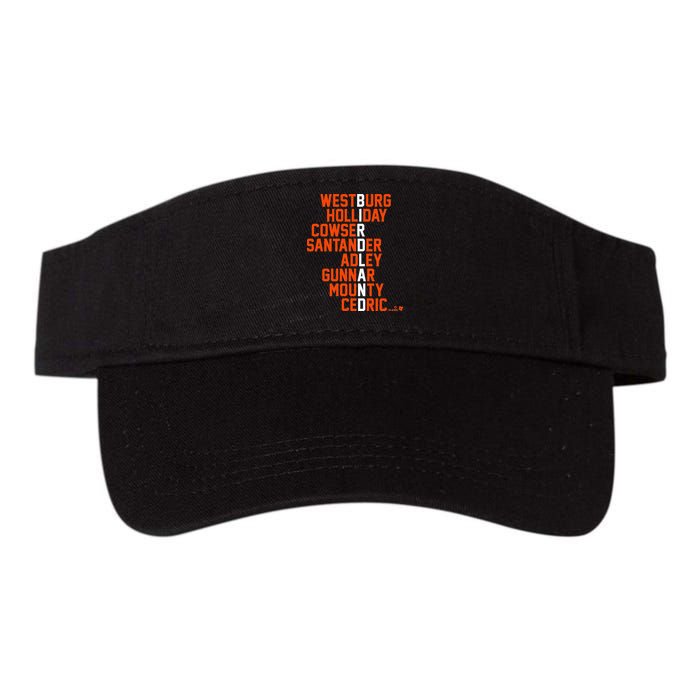 Birdland Names 2024 Baltimore Baseball Visor