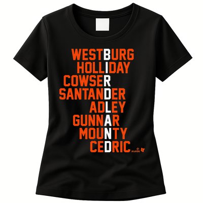 Birdland Names 2024 Baltimore Baseball Womens T-Shirt
