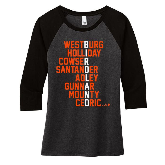 Birdland Names 2024 Baltimore Baseball Women's Tri-Blend 3/4-Sleeve Raglan Shirt