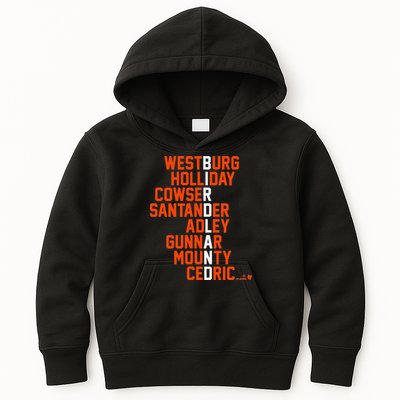 Birdland Names 2024 Baltimore Baseball Kids Hoodie