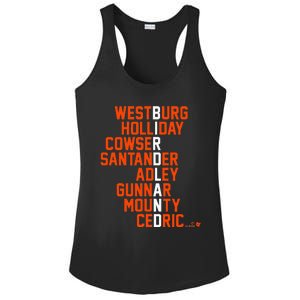 Birdland Names 2024 Baltimore Baseball Ladies PosiCharge Competitor Racerback Tank