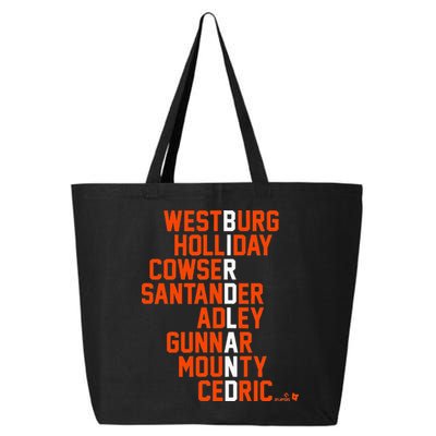 Birdland Names 2024 Baltimore Baseball 25L Jumbo Tote